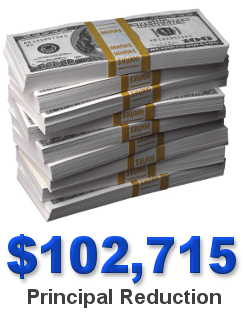 principal reduction $102,715