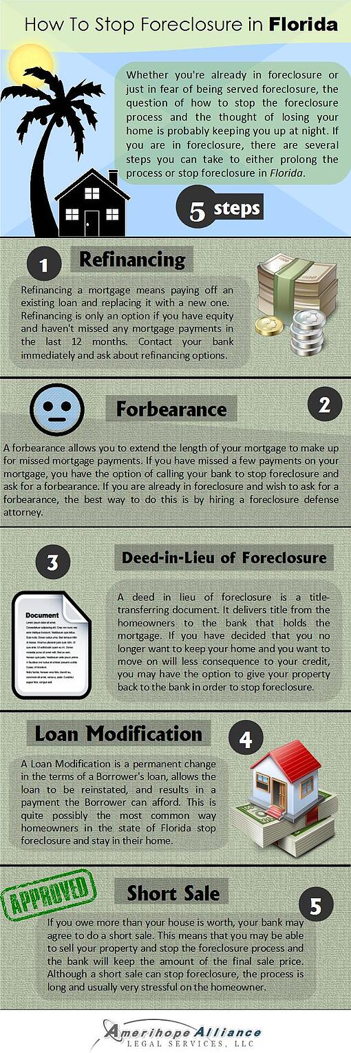 FL_infographic-1