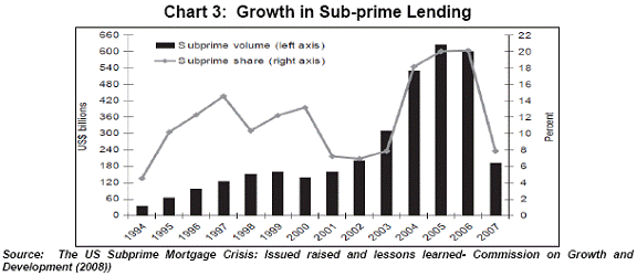 2008-financial-crisis-blog