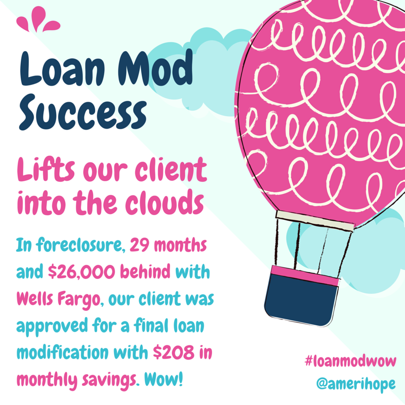 Every week we obtain loan modifications for our clients with a variety of loan servicers. You can see these results as they are announced on Twitter or Facebook.