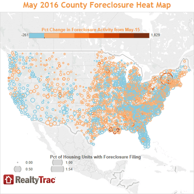 Foreclosure filings were down in May of 2016 compared to May of 2015, which is the eighth month in a row that such a year-over-year decrease has happened. NJ was the worst in the nation.