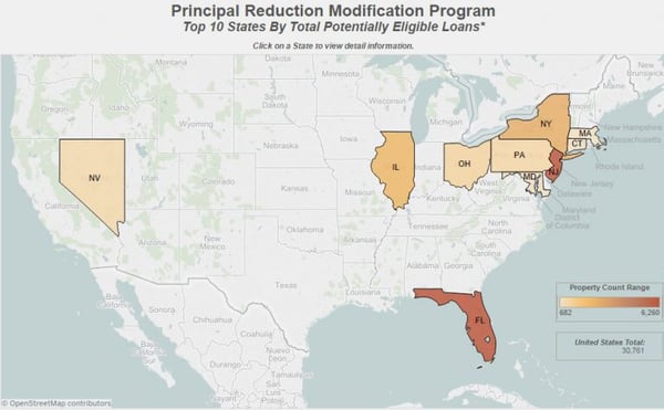 The FHFA will be offering a one-time principal reduction modification program for eligible borrowers with loans owned or guaranteed by Fannie Mae or Freddie Mac.