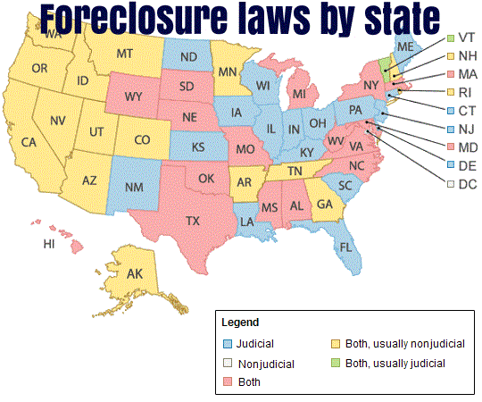 does-your-state-require-judicial-or-nonjudicial-foreclosure