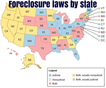 Some states have judicial foreclosure procedures, while others have nonjudicial or a combination of the two.