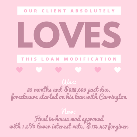 More than 7 years and $288,620 past due, our Carrington client has a fresh start with a final in-house loan modification with $174,457 in principal forgiven and a lower interest rate!