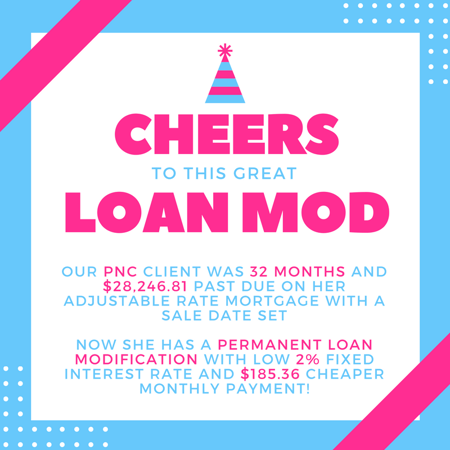 Our PNC Bank client was 32 months and $28,246.81 past due on adjustable rate mortgage with a sale date set, now she has a permanent loan modification with low 2% fixed interest rate and $185.36 cheaper monthly payment! 