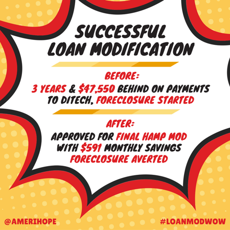 Every week we obtain successful loan modifications, such as this one with Ditech that got our client out of foreclosure with a $591 cheaper mortgage payment.