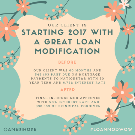 After not paying mortgage for five years, our Nationstar client has a fresh start with a final in-house loan modification with $30,653 principal forgiveness, 40 year term, and 1.25% lower interest rate!