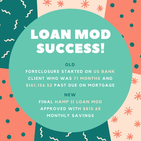 71 months and $161,156.52 past due on mortgage with US Bank and in foreclosure, our client now has a HAMP II final loan modification with $815.68 cheaper monthly payment!