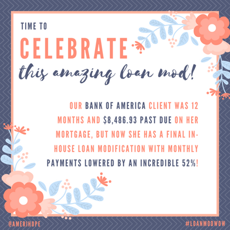 Our Bank of America client was 12 months and $8,486.93 past due on her mortgage, but now she has a final in-house loan modification with monthly payments lowered by an incredible 52%! 