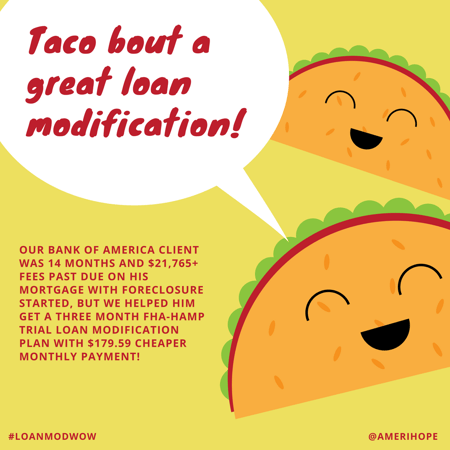 Our Bank of America client was 14 months and $21,765+ fees past due on his mortgage with foreclosure started, but we helped him get a three month FHA-HAMP trial loan modification plan with $179.59 cheaper monthly payment!