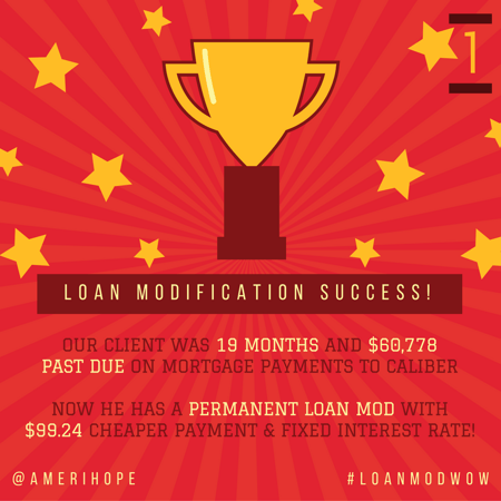 19 months and $60,778 past due on mortgage payments to Caliber, our client now has a final loan modification with $91.24 cheaper monthly payment.