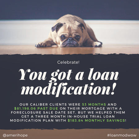 Our Caliber clients were 53 months and $81,198.06 past due on their mortgage with a foreclosure sale date set, but we helped them get a three month in-house trial loan modification plan with $183.84 monthly savings!