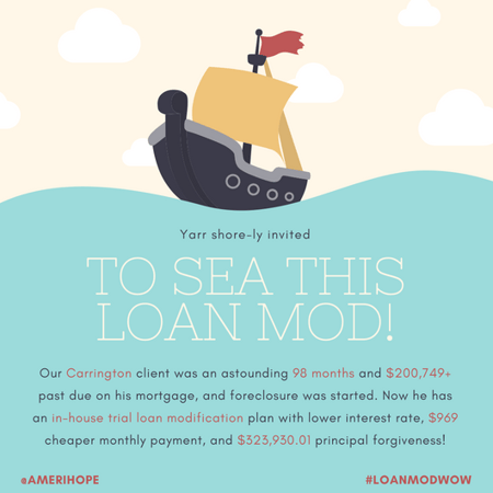 Our Carrington client was an astounding 98 months and $200,749+ past due on his mortgage, and foreclosure was started. Now he has an in-house trial loan modification plan with lower interest rate, $969 cheaper monthly payment, and $323,930.01 principal forgiveness! 