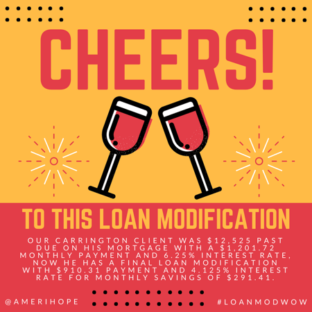 Our Carrington client was $12,525 past due on his mortgage with a $1,201.72 monthly payment and 6.25% interest rate, now he has a final loan modification with $910.31 payment and 4.125% interest rate for monthly savings of $291.41.