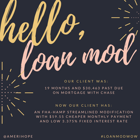 Our Chase client was 19 months and $30,463 past due, but now has a permanent FHA-HAMP loan modification with lower interest rate and $59.55 cheaper payment!