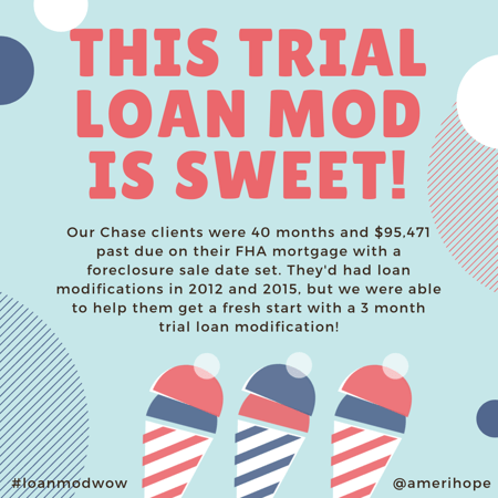 Our Chase clients were 40 months and $95,471 past due on their FHA mortgage with a foreclosure sale date set. They'd had loan modifications in 2012 and 2015, but we were able to help them get a fresh start with a 3 month trial loan modification! Their sale date will be canceled when a final modification is issued.