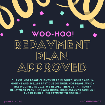 Our CitiMortgage clients were in foreclosure and 14 months and $65,266 past due on their mortgage, which was modified in 2015. We helped them get a 7 month repayment plan that will bring their account current and return their payment to normal!