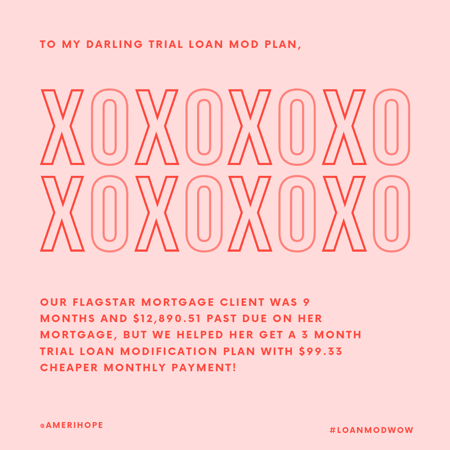 Our Flagstar Mortgage client was 9 months and $12,890.51 past due on her mortgage, but we helped her get a 3 month trial loan modification plan with $99.33 cheaper monthly payment!