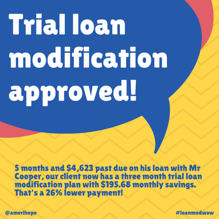 5 months and $4,623 past due on his mortgage payments to Mr Cooper, our client now has a three month trial loan modification plan with $195.68 monthly savings. That's a 26% lower payment! 