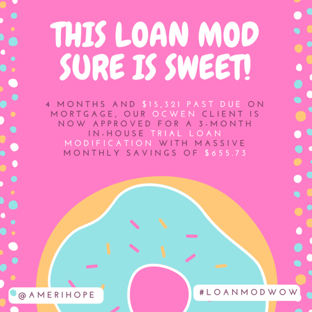 4 months and $15,321 past due on mortgage, our Ocwen client is now approved for a 3-month in-house trial loan modification with massive monthly savings of $655.73! 