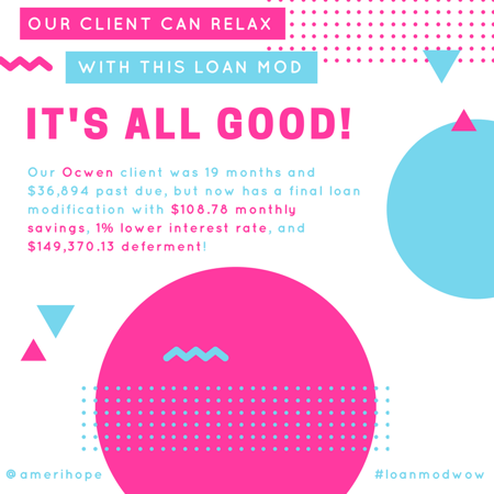 Our Ocwen client was 19 months and $36,894 past due, but now has a final loan modification with $108.78 monthly savings, 1% lower interest rate, and $149,370.13 deferment! 