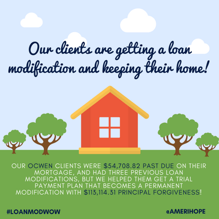 $54,708.82 past due on their mortgage, and had THREE previous loan modifications, but we helped them get a trial payment plan that becomes a permanent modification with $113,114.31 principal forgiveness! 