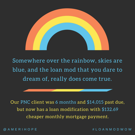 PNC Bank client was 6 months and $14,015 past due on mortgage, but now has a 3 month in-house trial loan modification plan with $132.69 cheaper payment! 