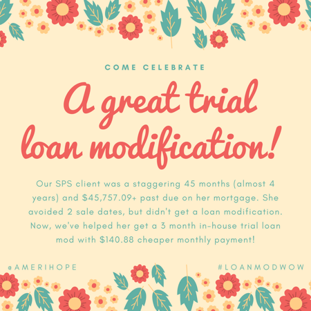 Our SPS client was a staggering 45 months (almost 4 years) and $45,757.09+ past due on her mortgage. She avoided 2 sale dates, but didn't get a loan modification. Now, we've helped her get a 3 month in-house trial loan mod with $140.88 cheaper monthly payment!
