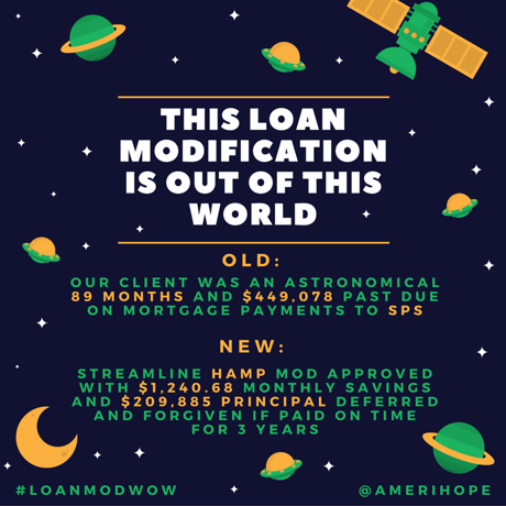 Our SPS clients were 89 months and $449,078 past due on mortgage, but we got them a streamline HAMP loan modification with $1,240 monthly savings, interest rate slashed, and $209,885 deferred principal forgiven if paid on time for three years!