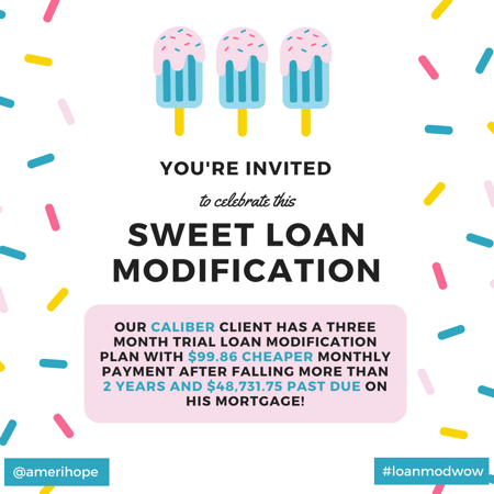 Our Caliber client has a three month trial loan modification plan with $99.86 cheaper monthly payment after falling more than 2 years and $48,731.75 past due on his mortgage!