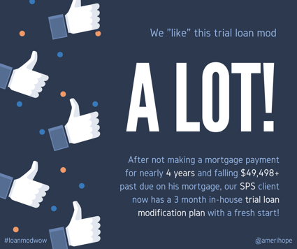 After not making a mortgage payment for nearly 4 years and falling $49,498+ past due on his mortgage, our SPS client now has a 3 month in-house trial loan modification plan with a fresh start!