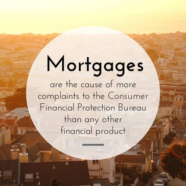 Mortgages are the cause of more complaints to the Consumer Financial Protection Bureau than any other financial product.